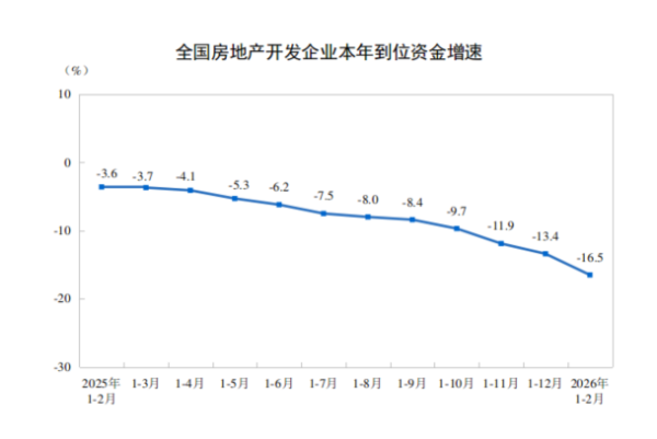比亚迪电子：2025年母公司拥有人应占溢利35.15亿元，同比下降17.61%