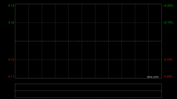 小摩：下调HASHKEY HLDGS评级至“中性” 目标价降至5港元