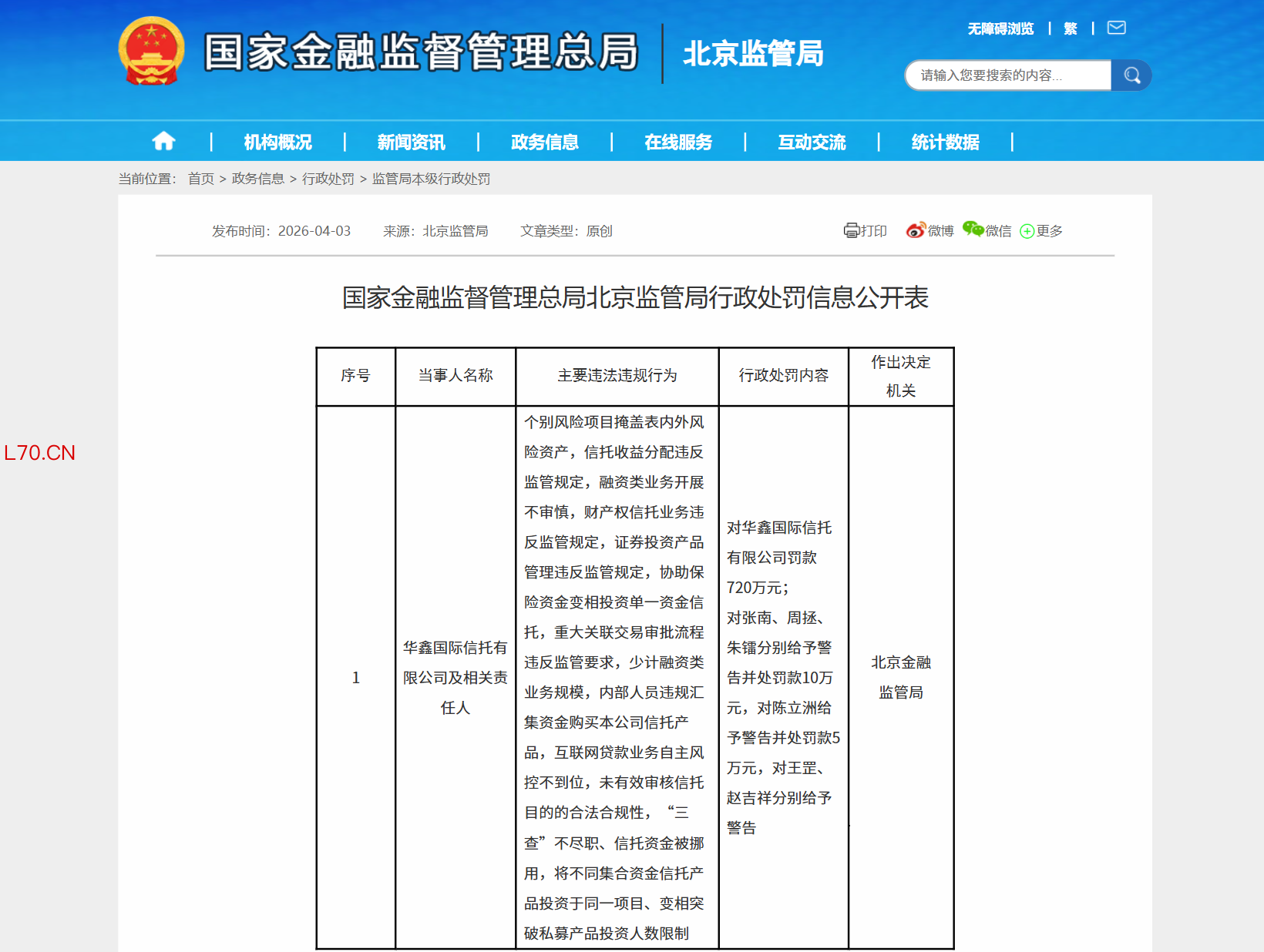 图源：国家金融监督管理总局北京监管局