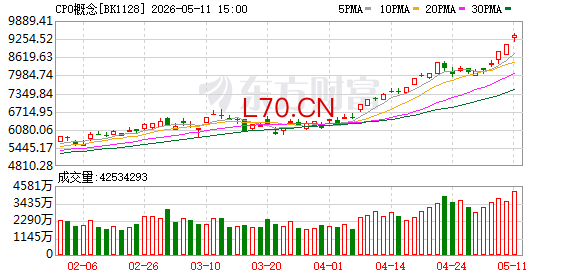 K图 BK1128_0