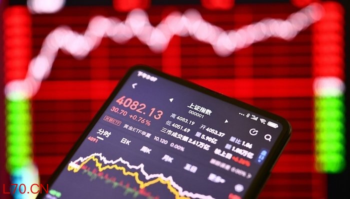 伊朗,股市,能源,财经速递惠誉；外资回流中国；经济韧性；估值洼地