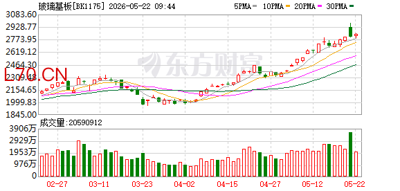 K图 BK1175_0