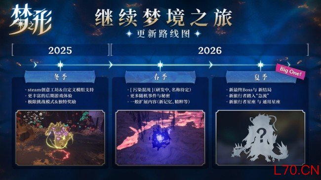 堕落混沌降临急流，《梦之形》春季大版本更新全面刷新梦境体验