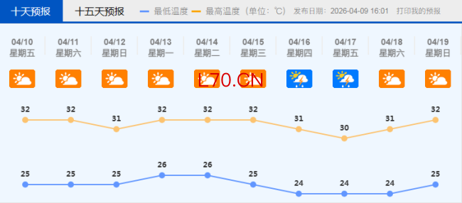 超强台风最新预判 间接影响我国天气