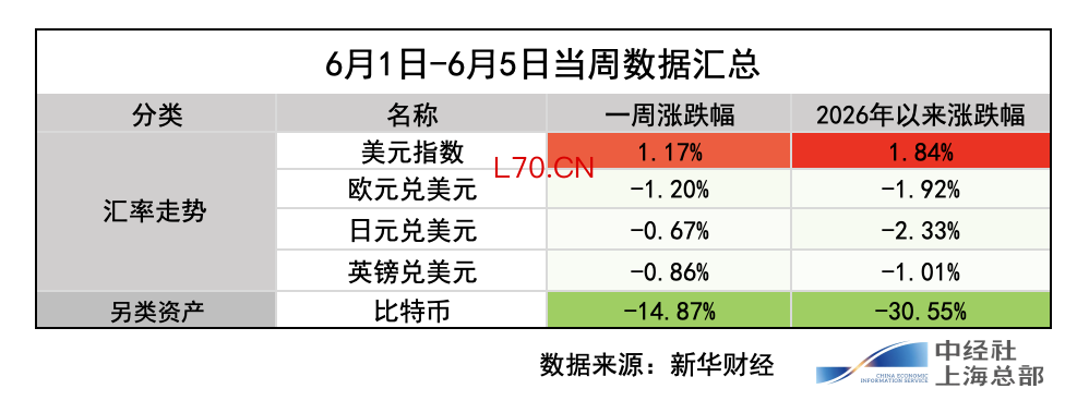 截屏2026-06-06 
