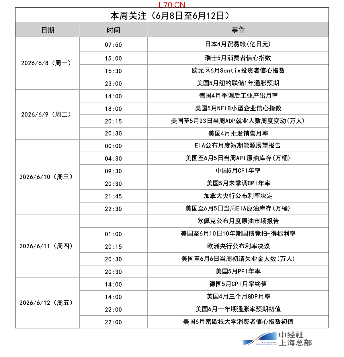 截屏2026-06-06 
