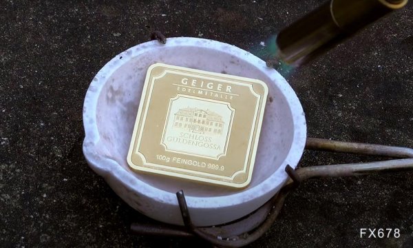 机构：黄金是优质流动性资产，正在发挥其应有作用