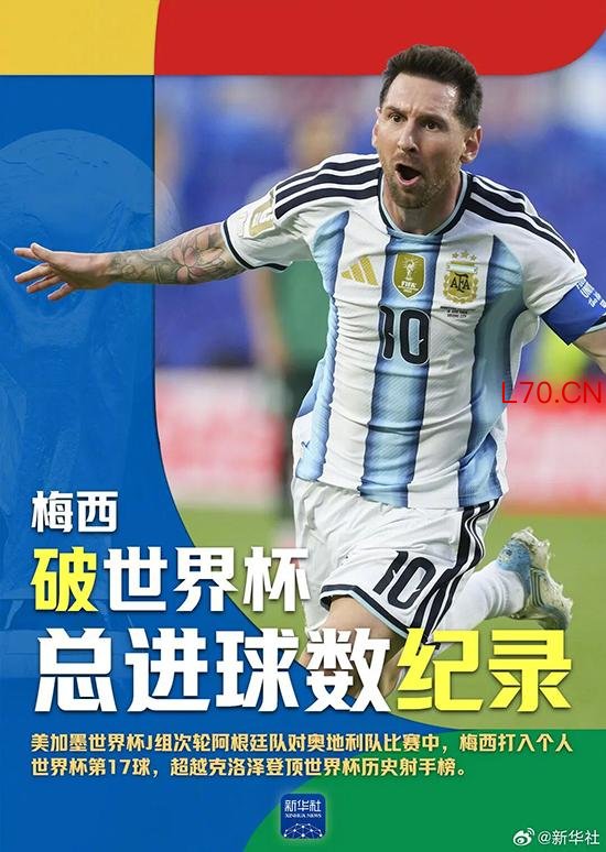 世界杯阿根廷出线，梅西登顶历史射手榜！