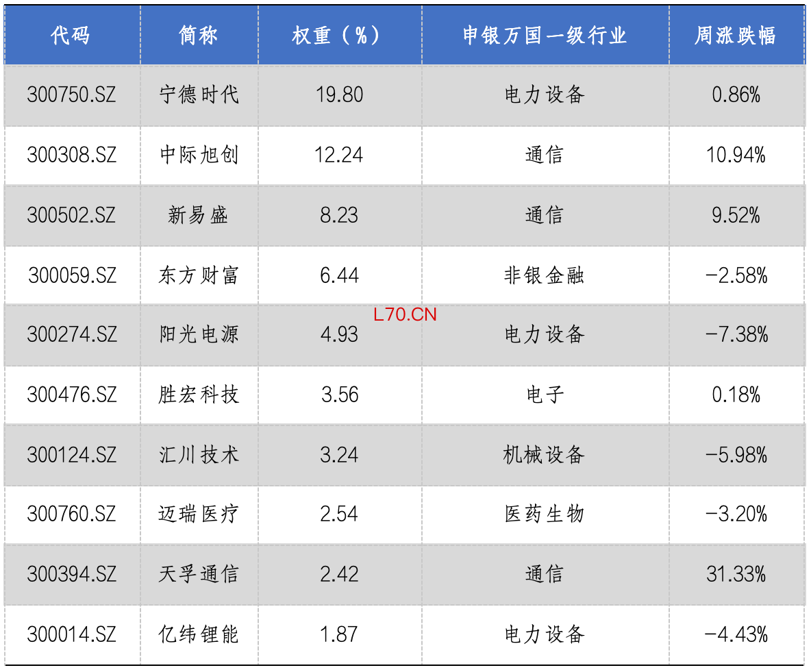 截屏2026-02-03 11.10.18.png