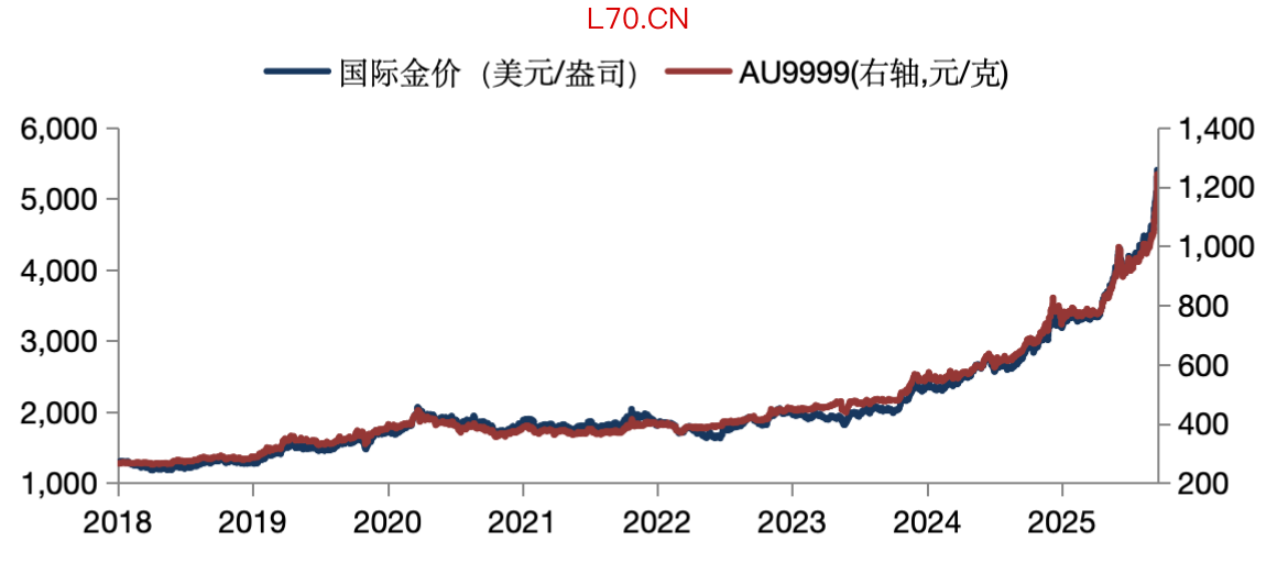 截屏2026-02-03 11.08.18.png