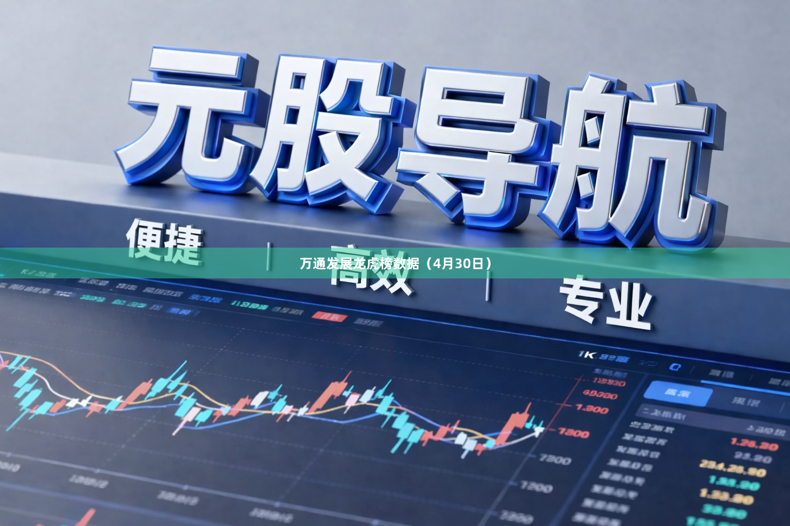 万通发展龙虎榜数据（4月30日）