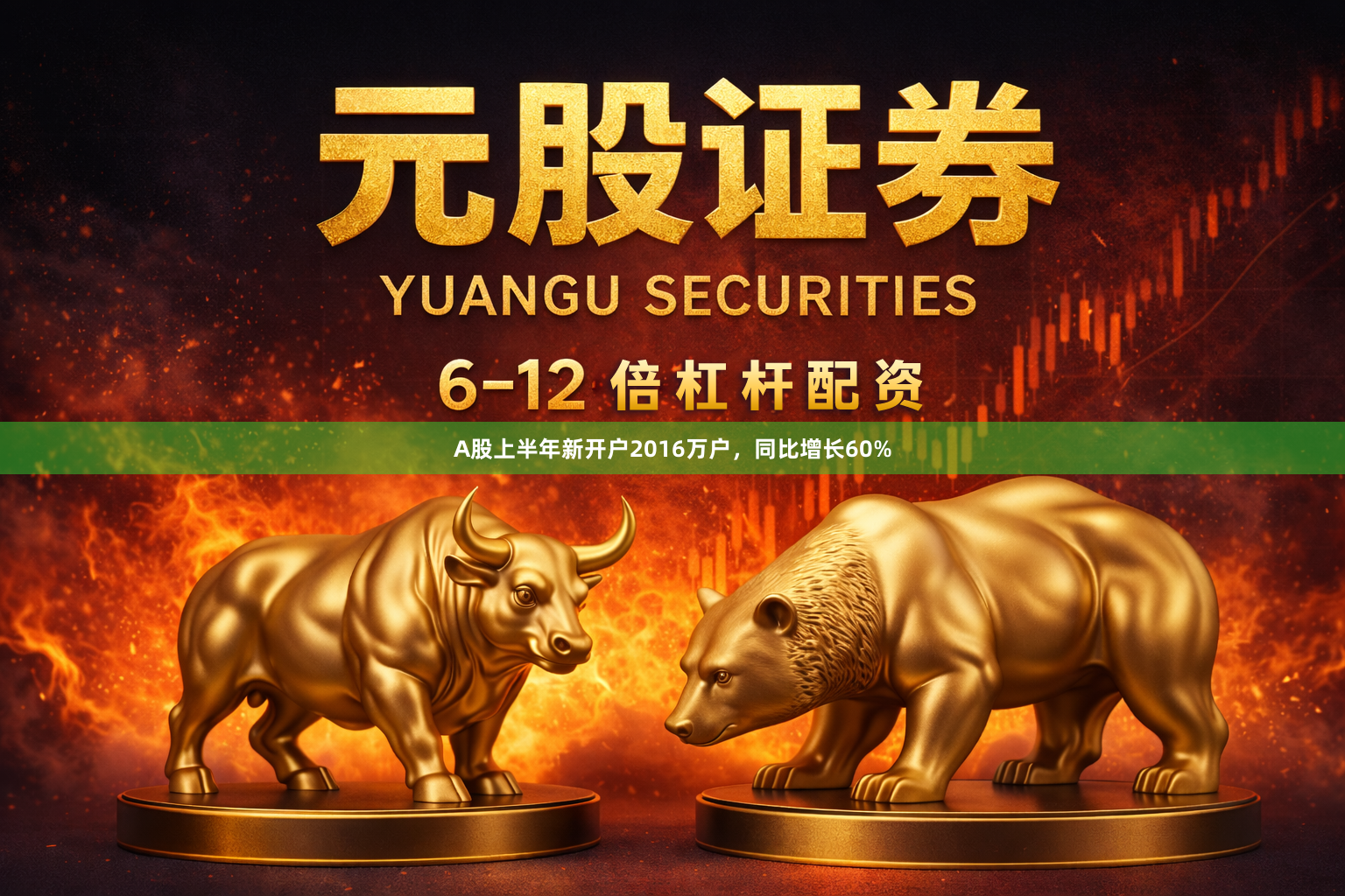 A股上半年新开户2016万户，同比增长60%