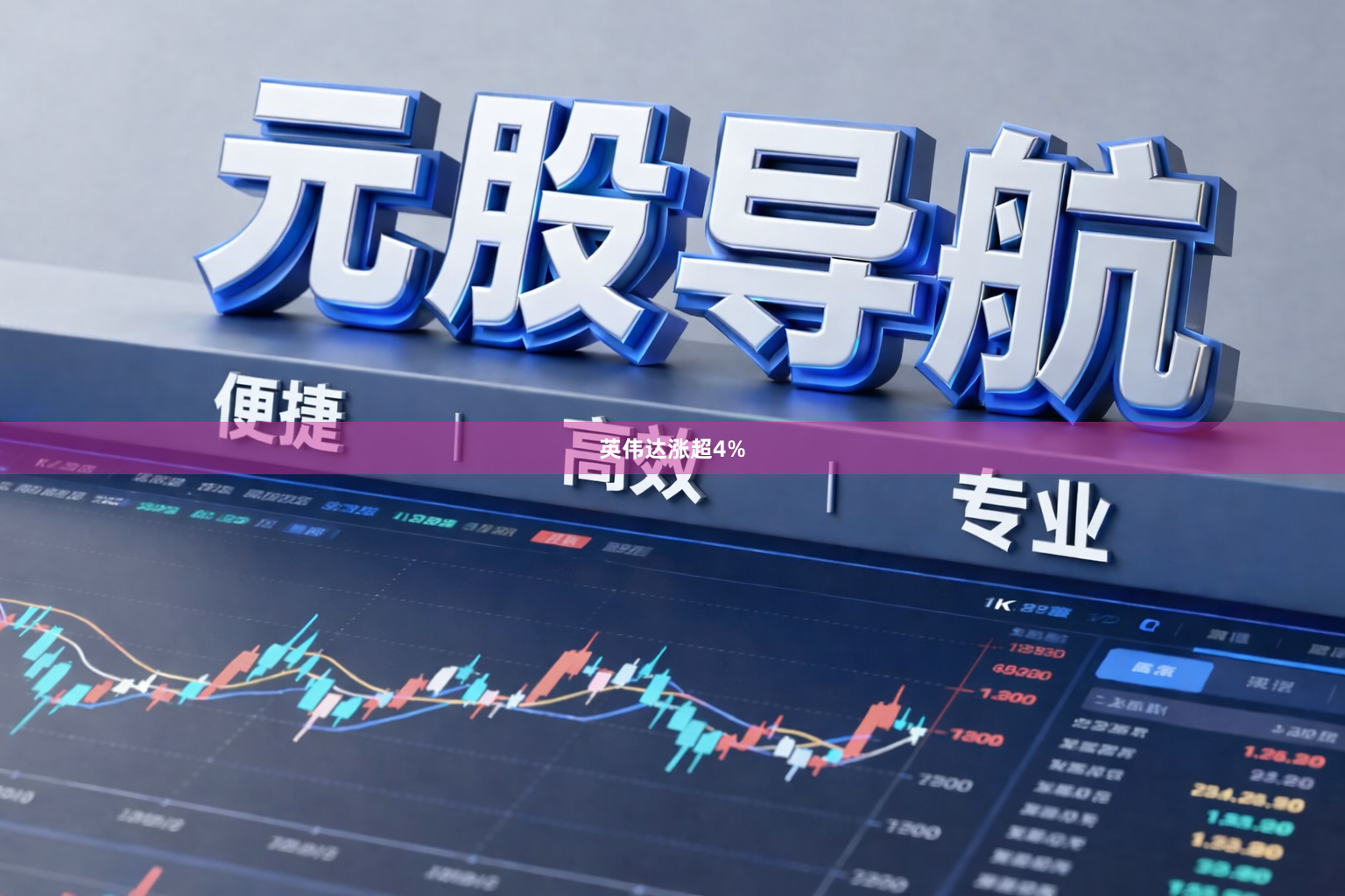 英伟达涨超4%