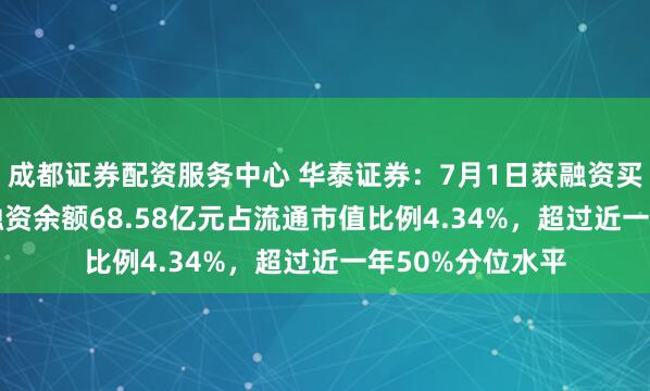 成都证券配资服务中心 华泰证券:7月1日获融资买入4.46亿元,融资余额68.58亿元占流通市值比例4.34%,超过近一年50%分位水平